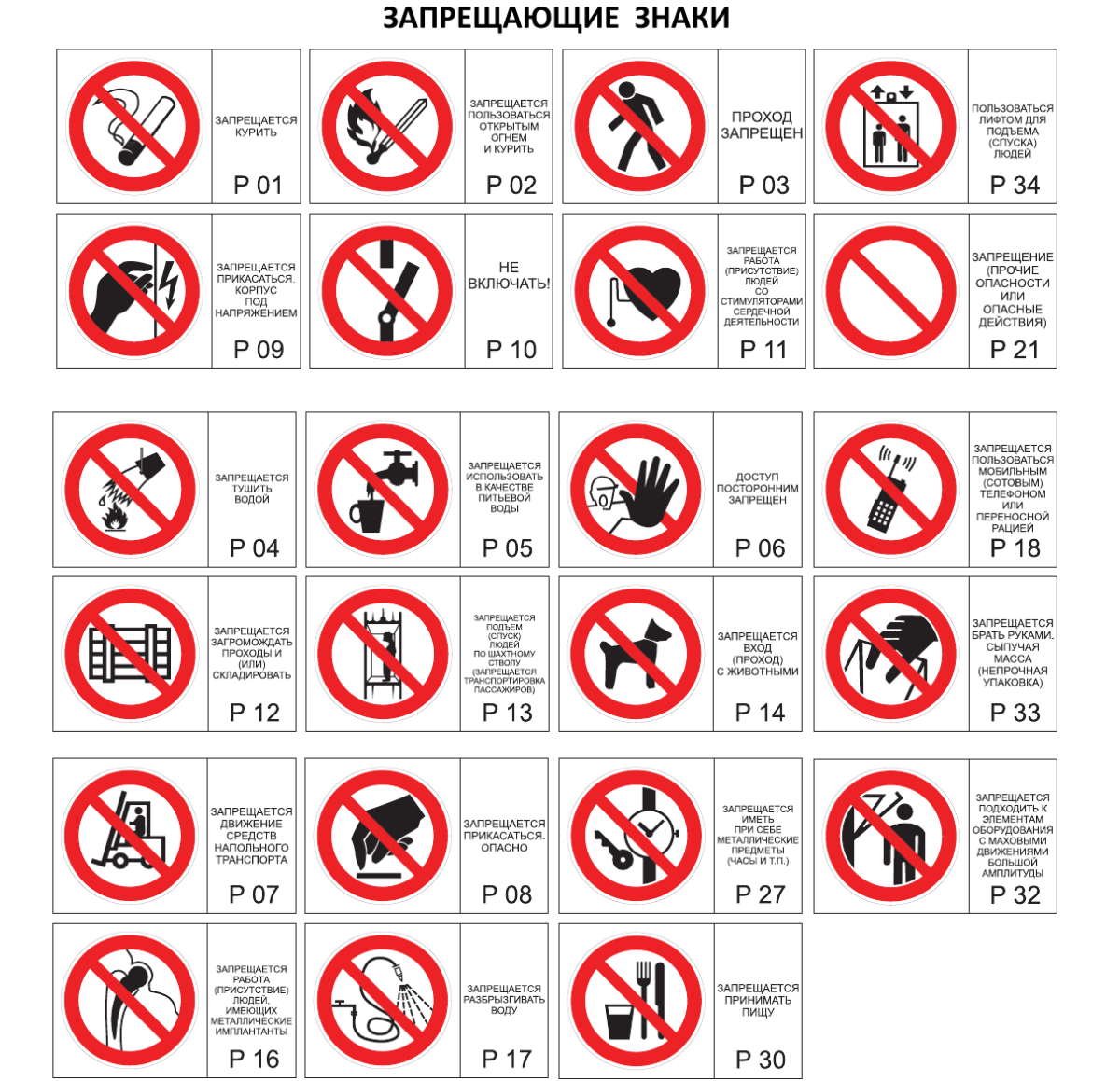 Знаки безопасности по охране труда