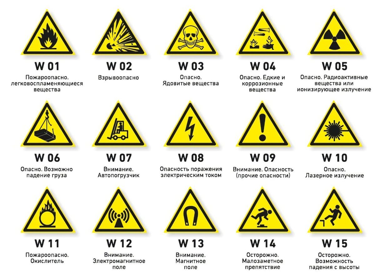 Эвакуационные знаки ГОСТ Р 12.4.026-2015