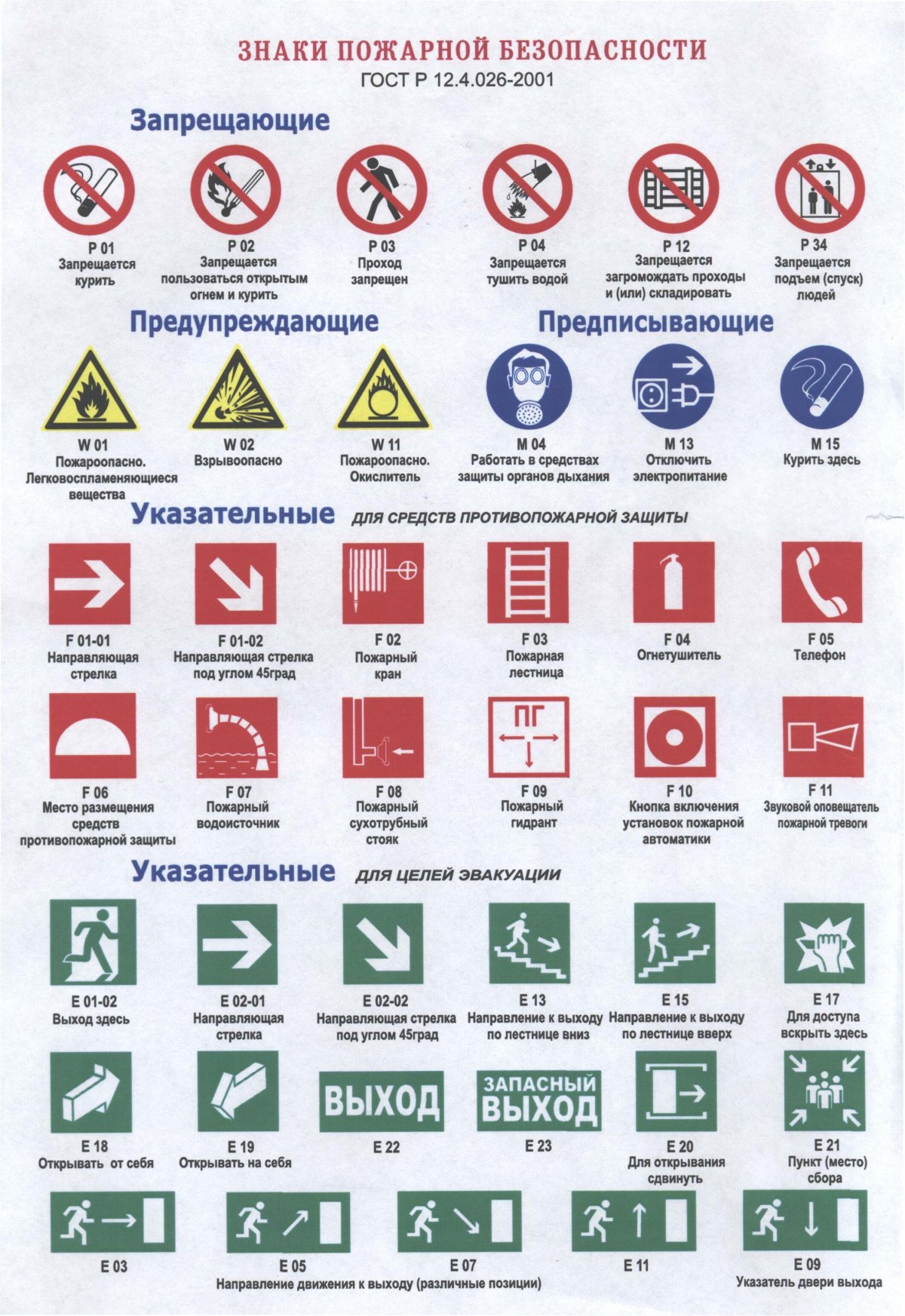 Табличка песок на пожарный ящик
