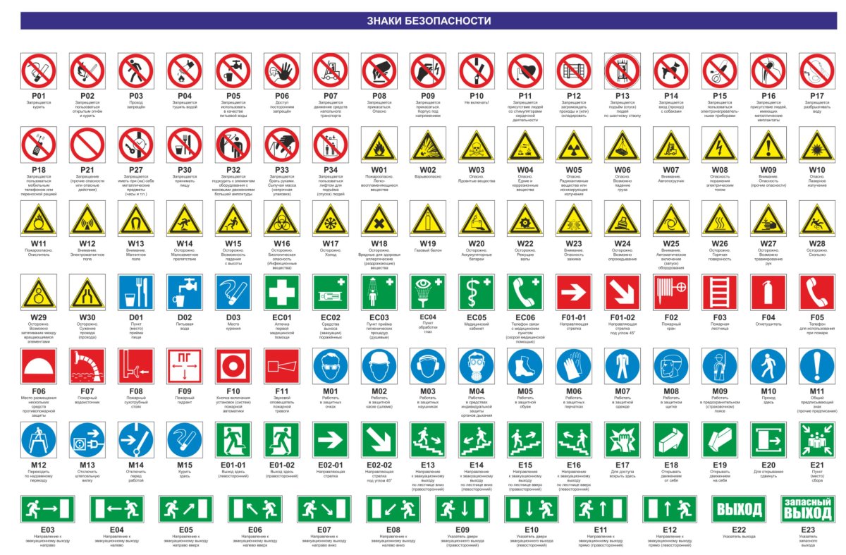 Правила пожарной безопасности