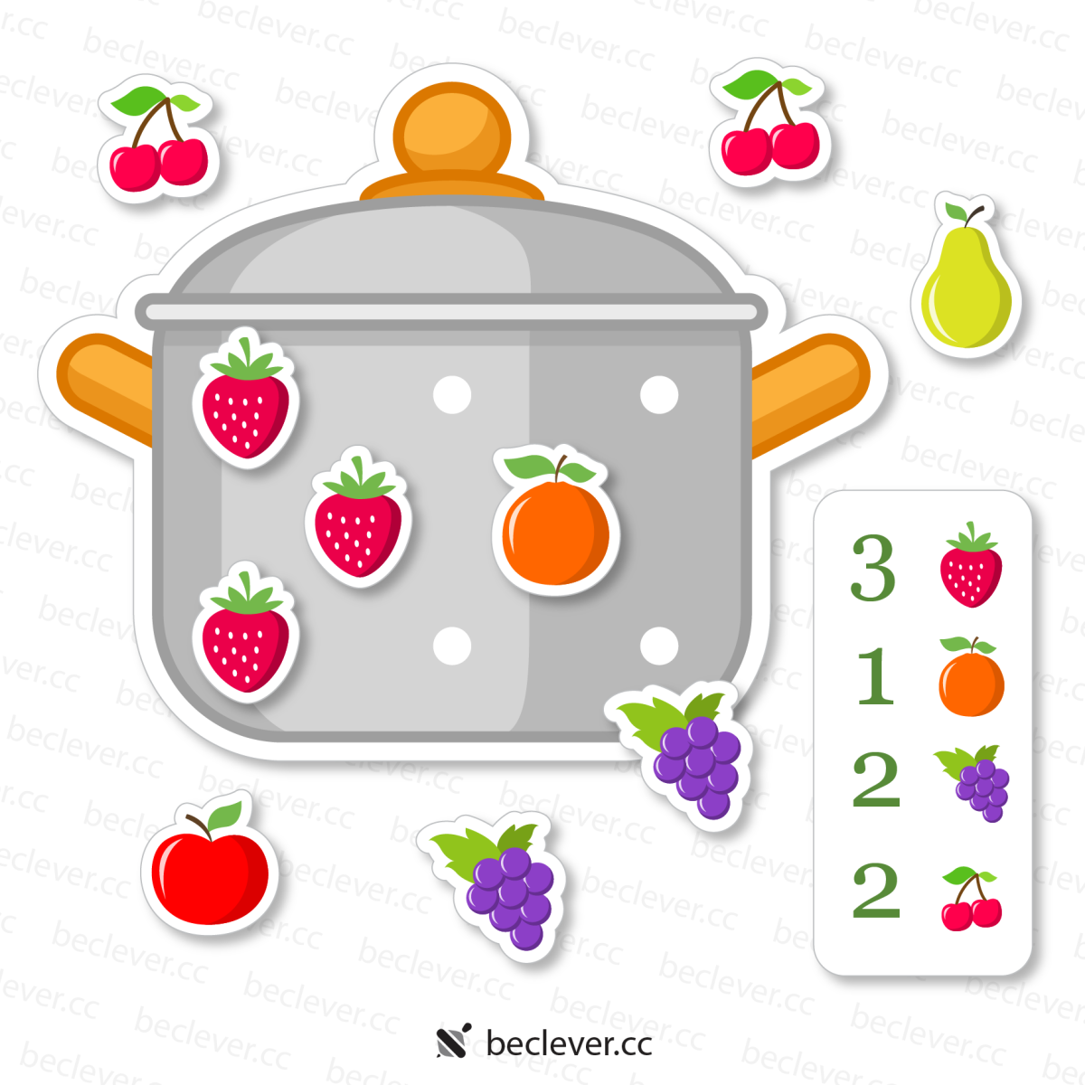 Компот карточка для детей