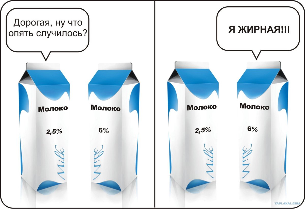 Надпись молоко прикольные