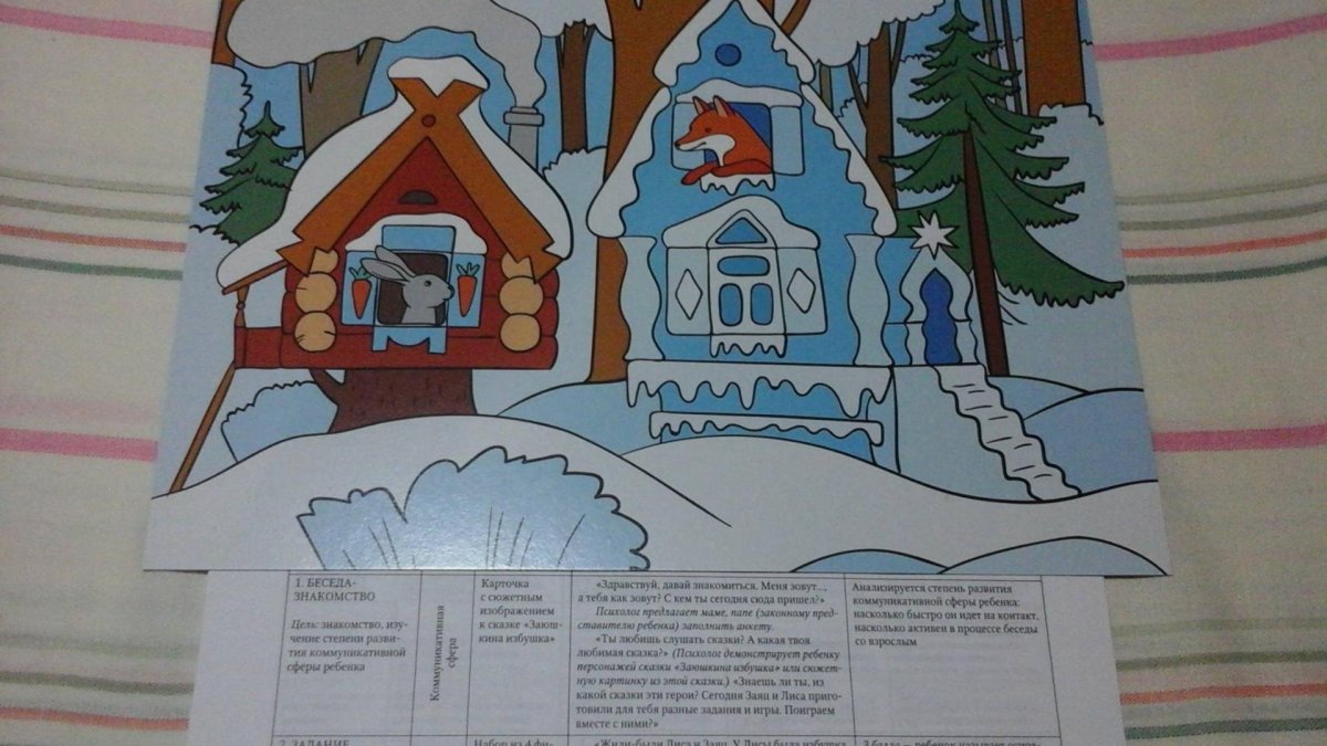 Избушка Лубяная и Ледяная сказка