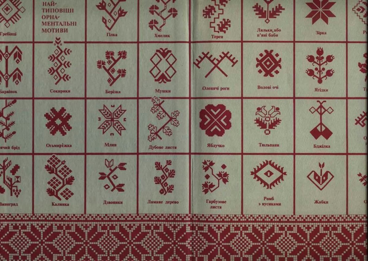 Орнаменты народов севера Ханты и манси