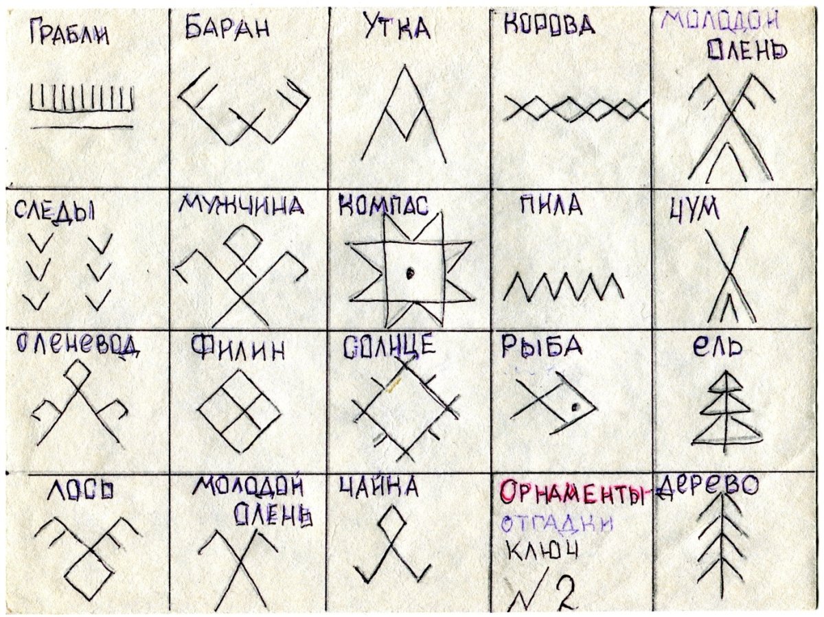 Мордовский орнамент Мокша