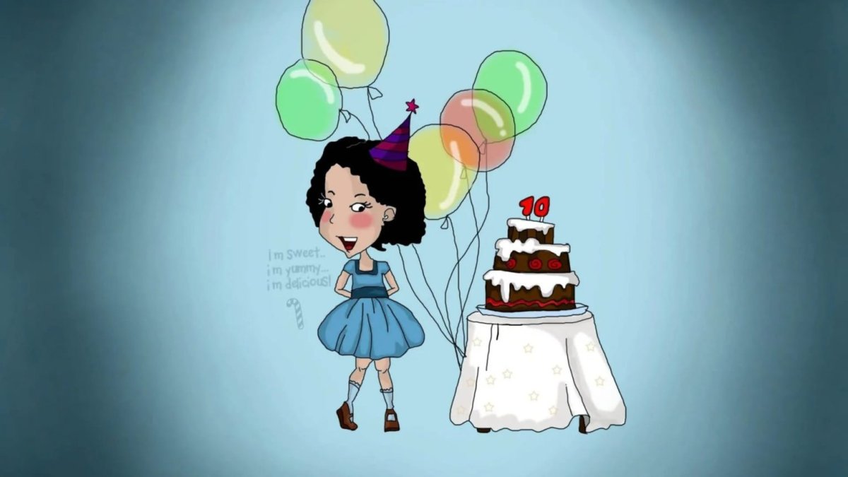 Поздравления с днём рождения с кошками