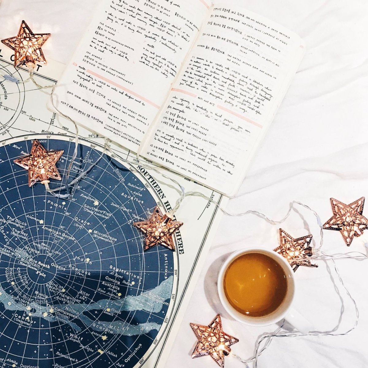 Астрология Эстетика