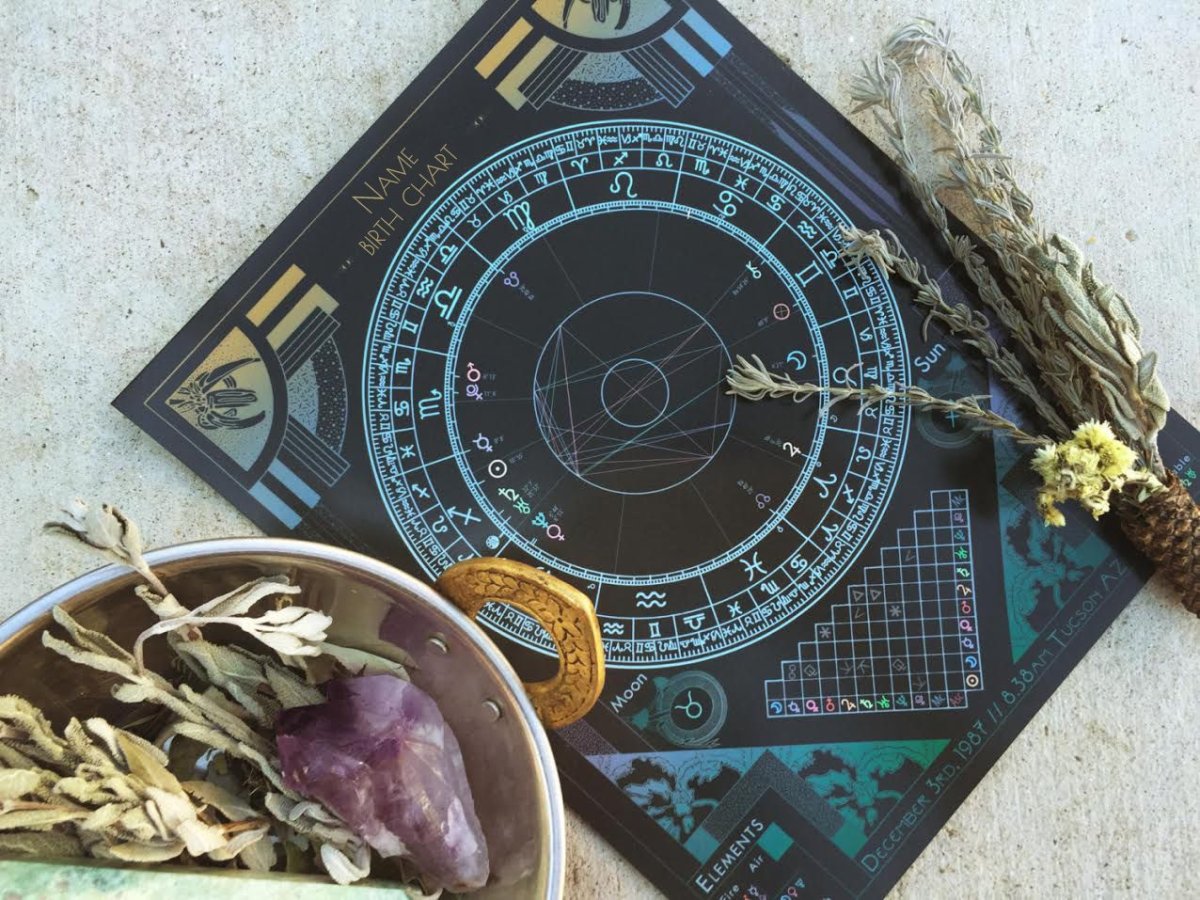 Блокнот астролога