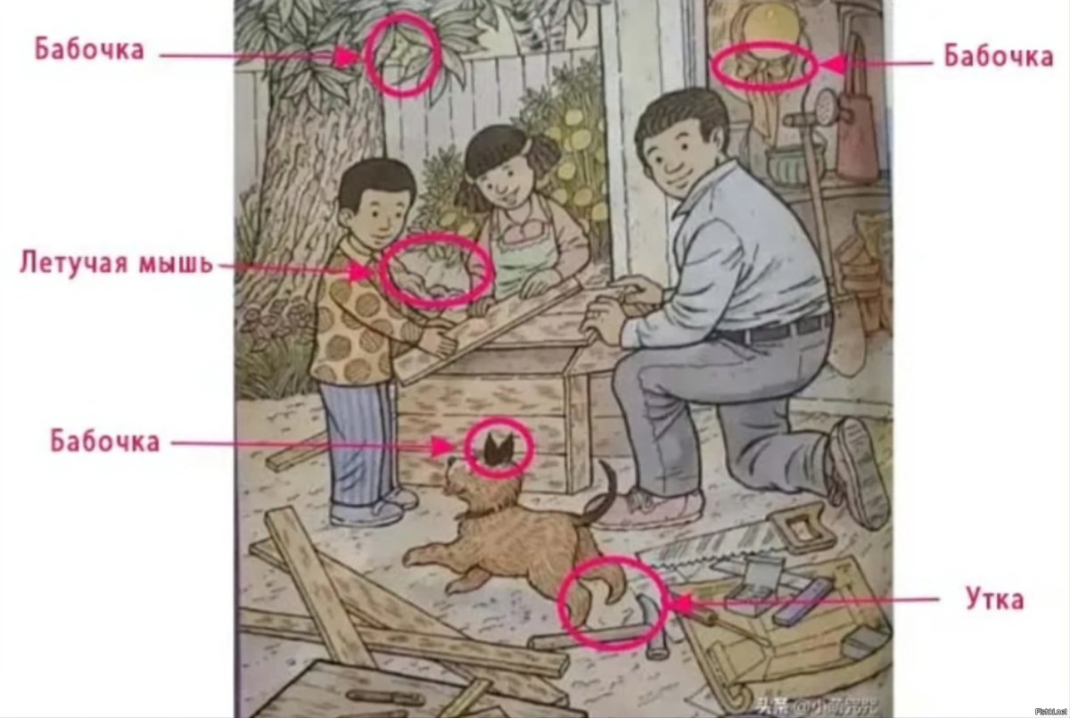 Японский тест на старение мозга