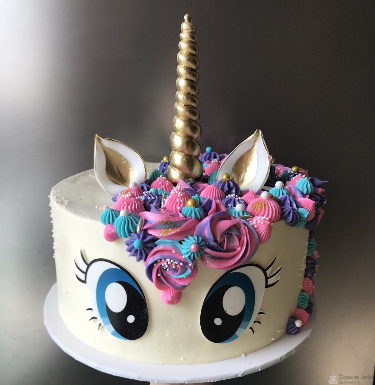 Глаза для торта Единорожка