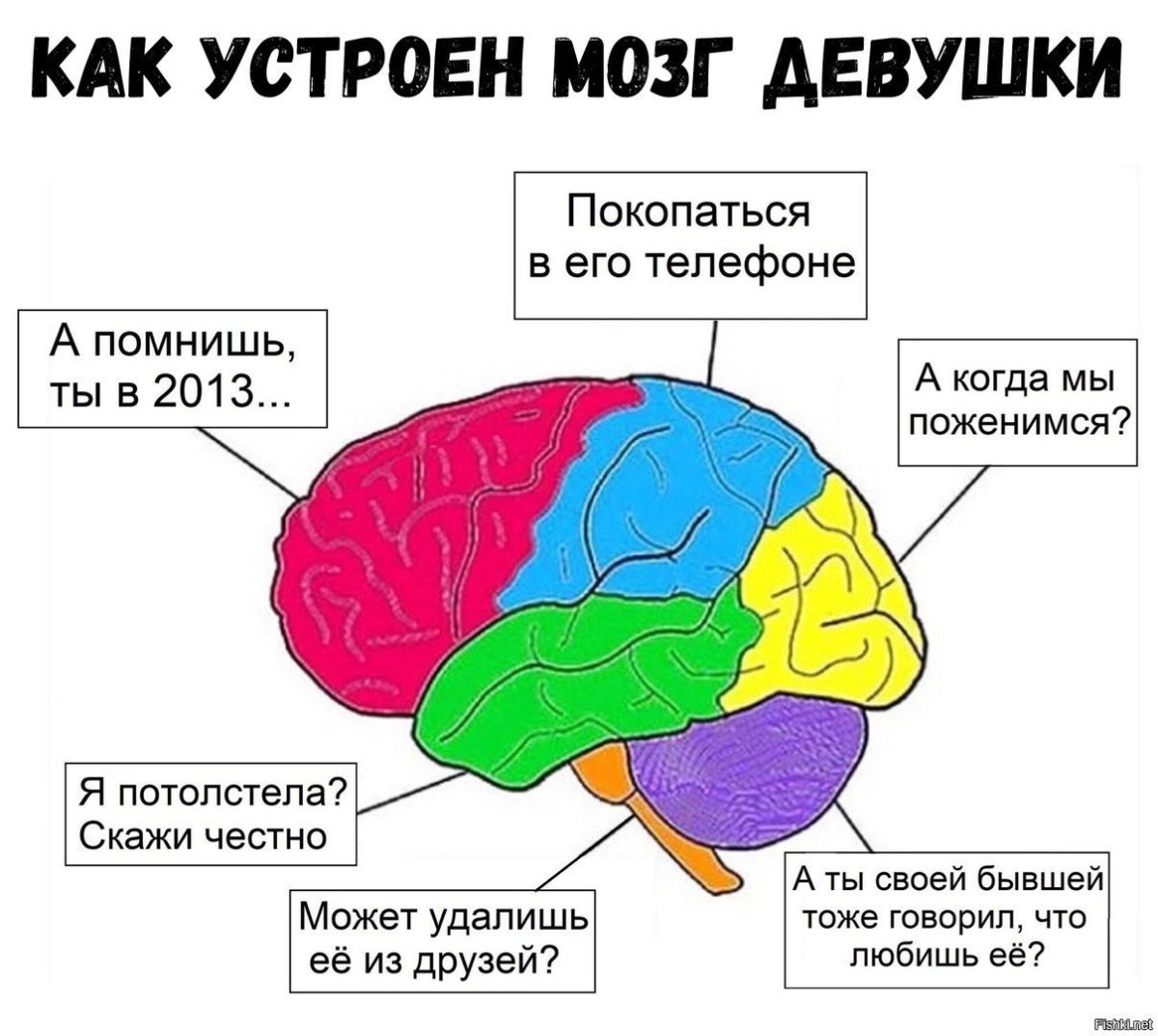 Мем на у тебя выпало