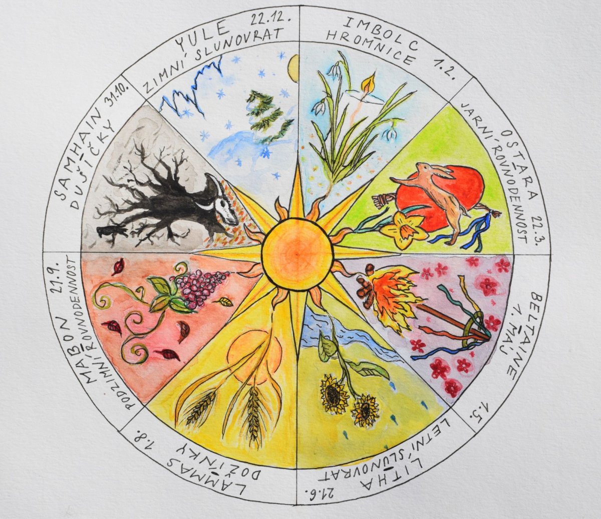 Колесо года Йоль Лита