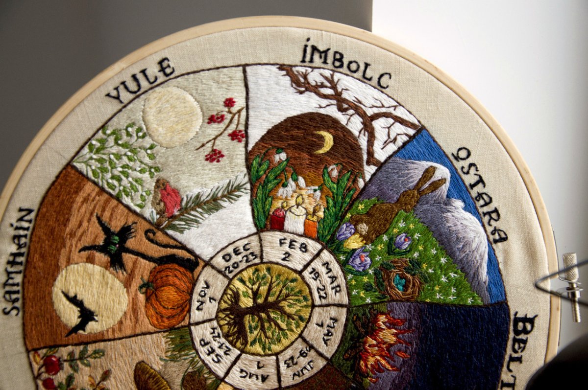 Праздники кельтов колесо года