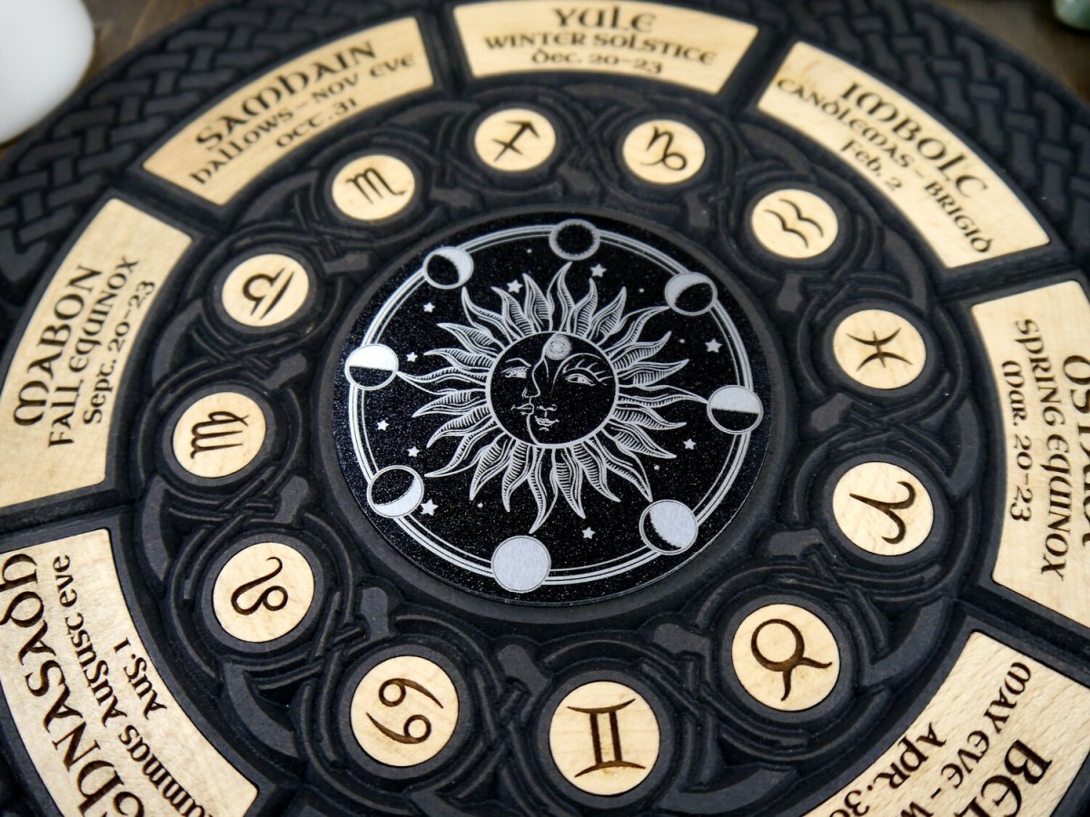 Колесо года праздники Викка