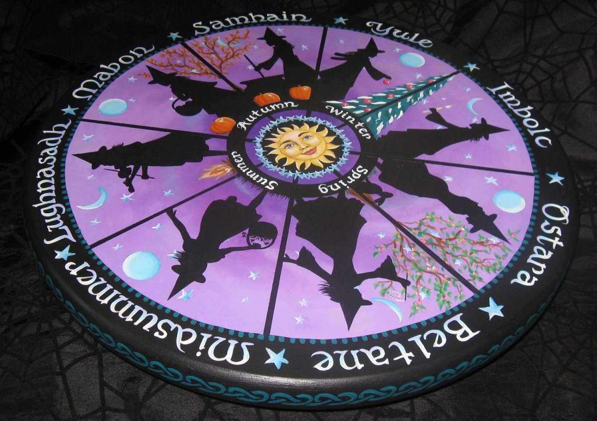 Викканское колесо года Таро