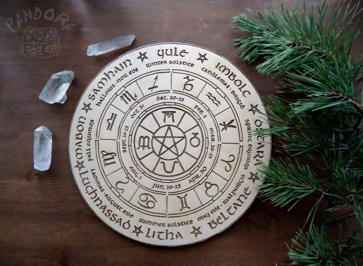 Колесо года Бельтайн Йоль