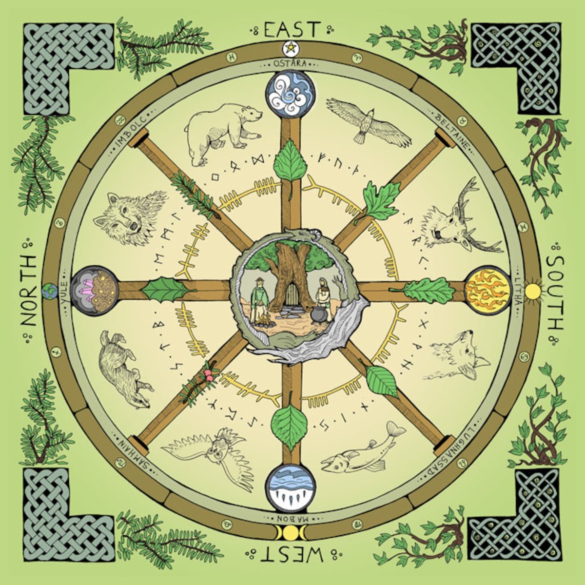 Времена года круг