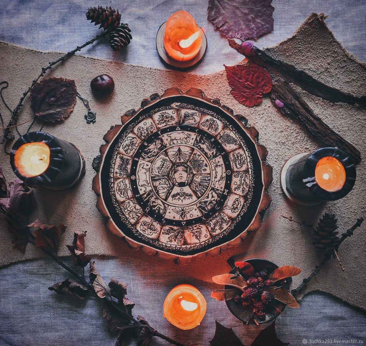 Викканское колесо года 2022