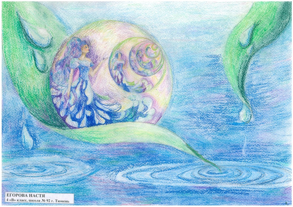 Вода рисунок