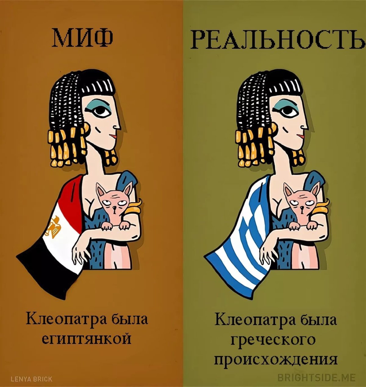 Мифы в которые мы верим