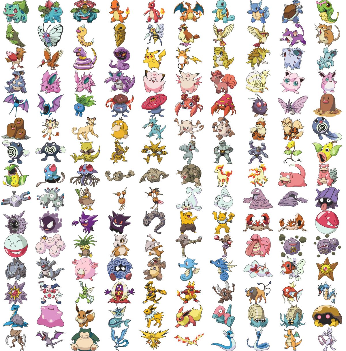 Покемоны 1 поколение покедекс