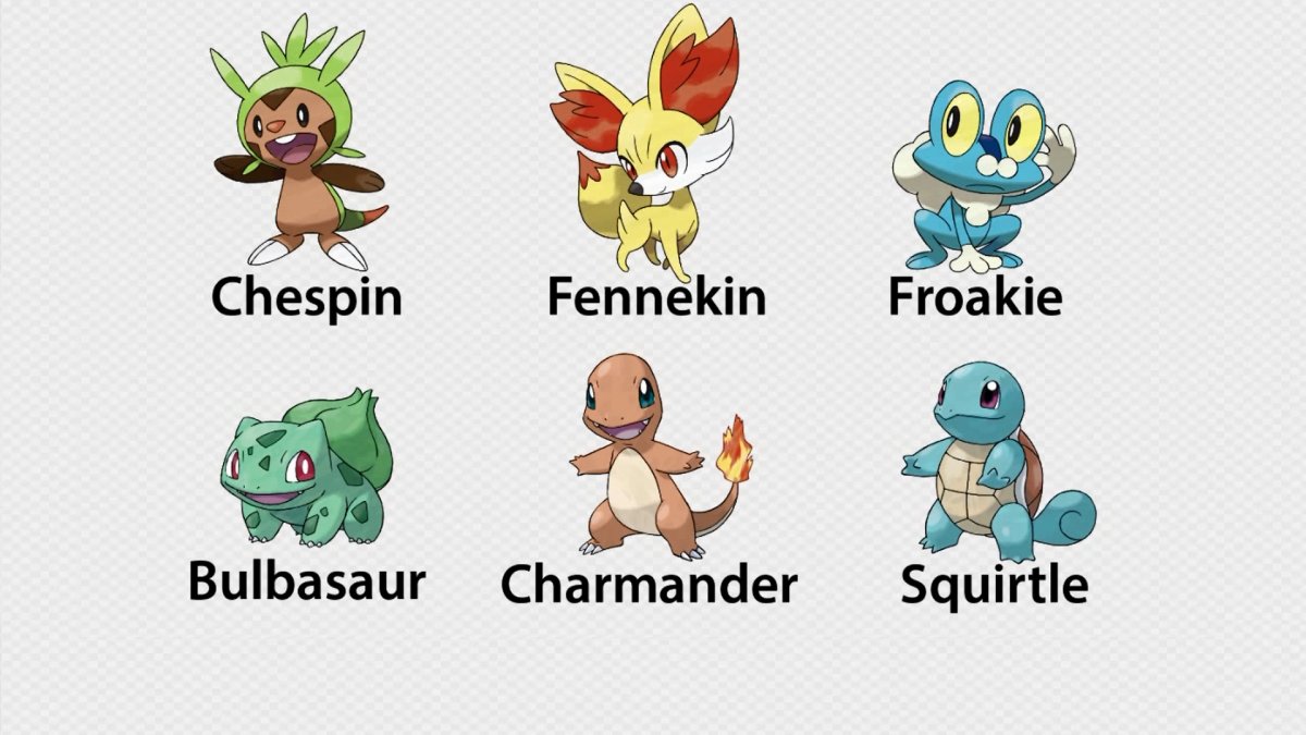 Имена покемонов на русском языке
