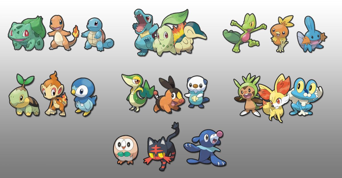 Покемон стартовики 1 поколения