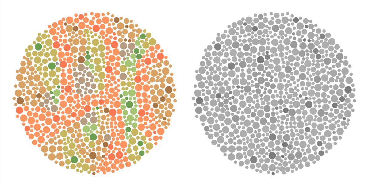 Пластины Исихара для детей