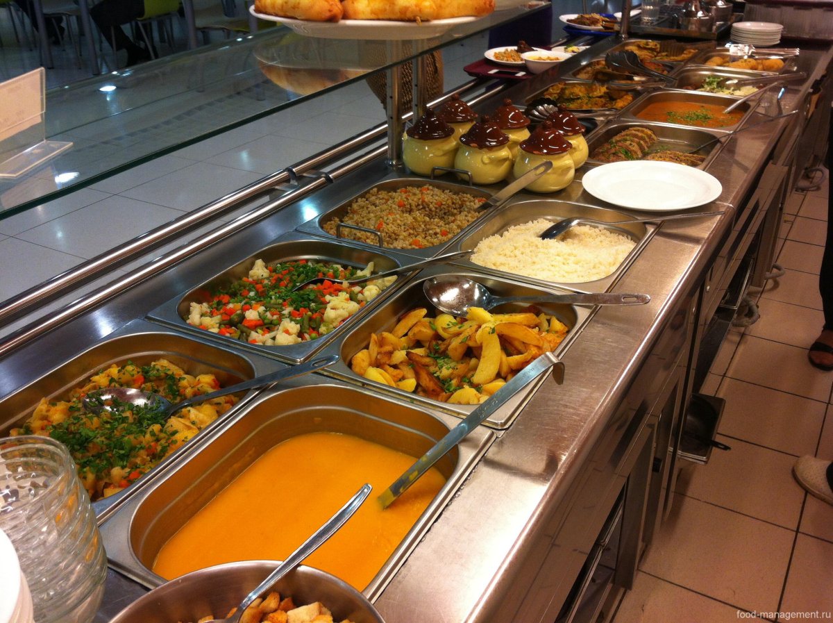 Столовая общепит