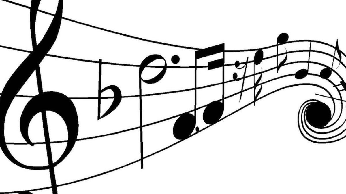 Ноты картинки