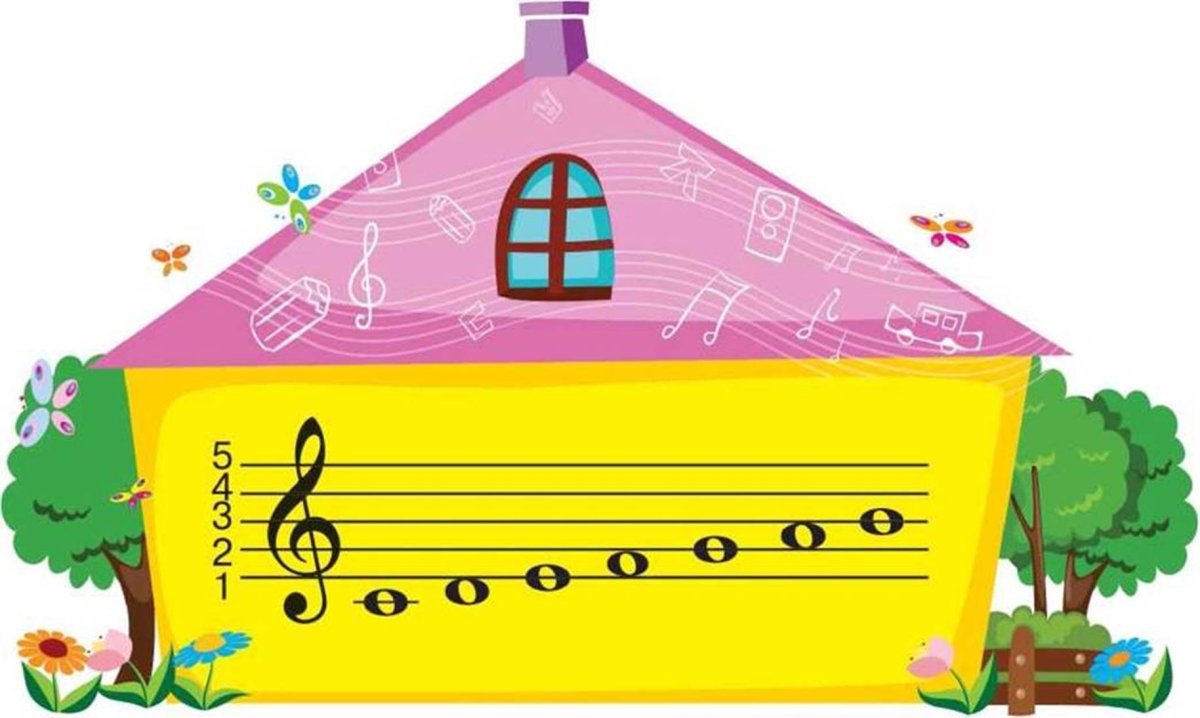 Звукоряд в Музыке