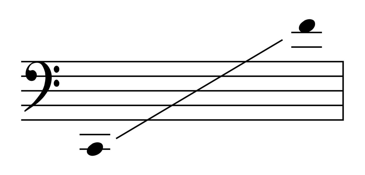 Нотный стан