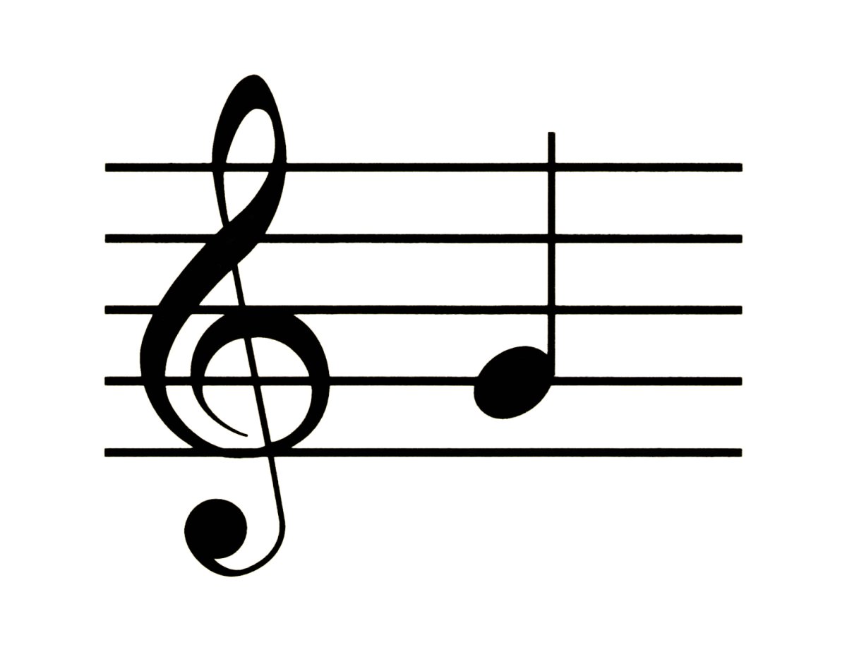 Изображение нот на нотном стане