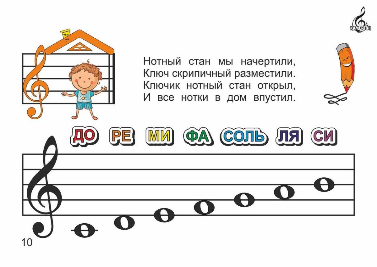 Нотный стан нотоносец