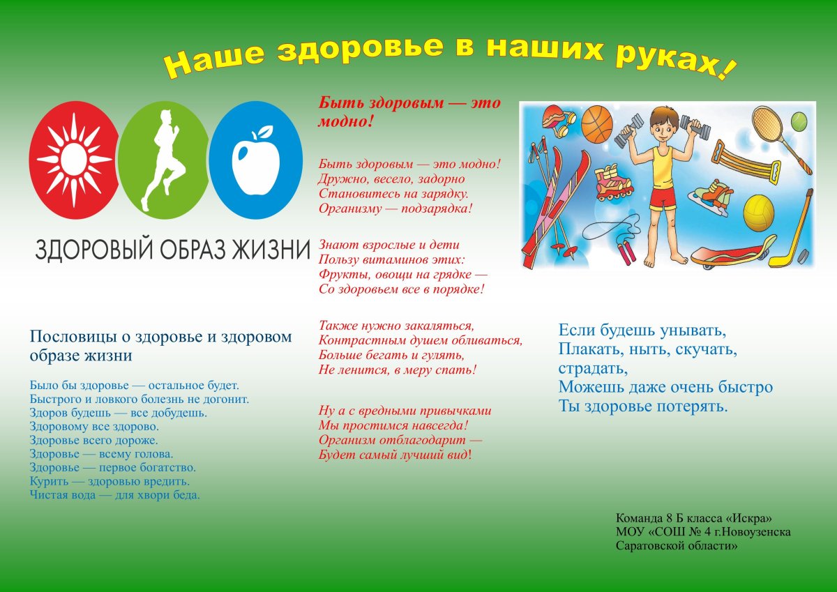 Правила здорового образа жизни