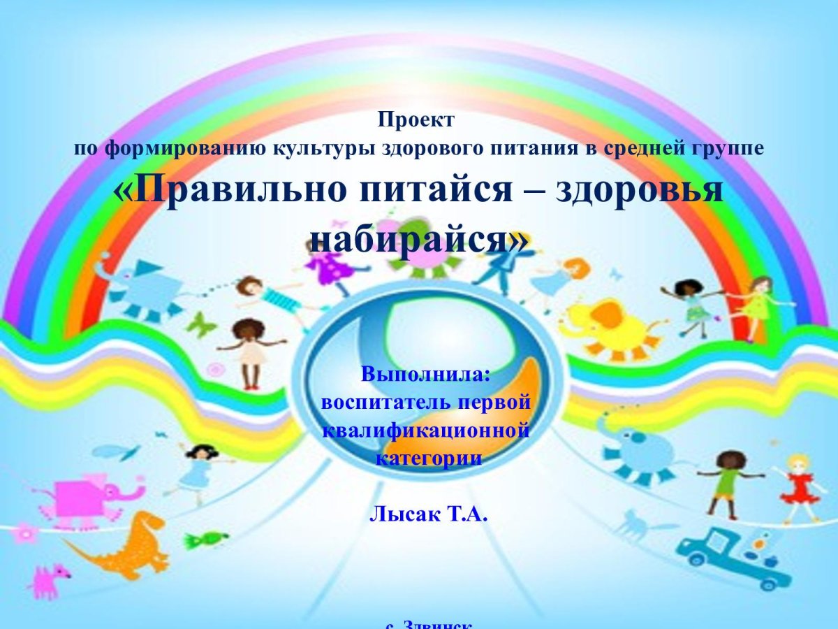 Наше здоровье в наших руках плакат