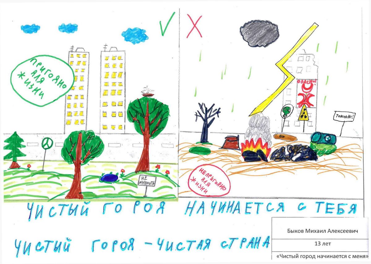 Конкурс чистый город начинается с тебя