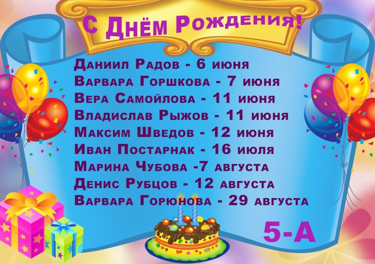 С днём рождения Вероника