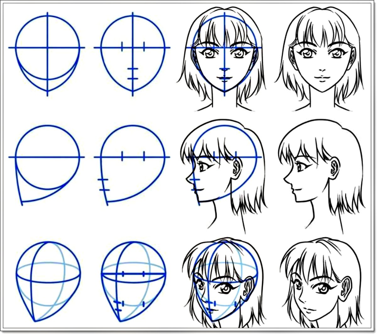 Аниме голова