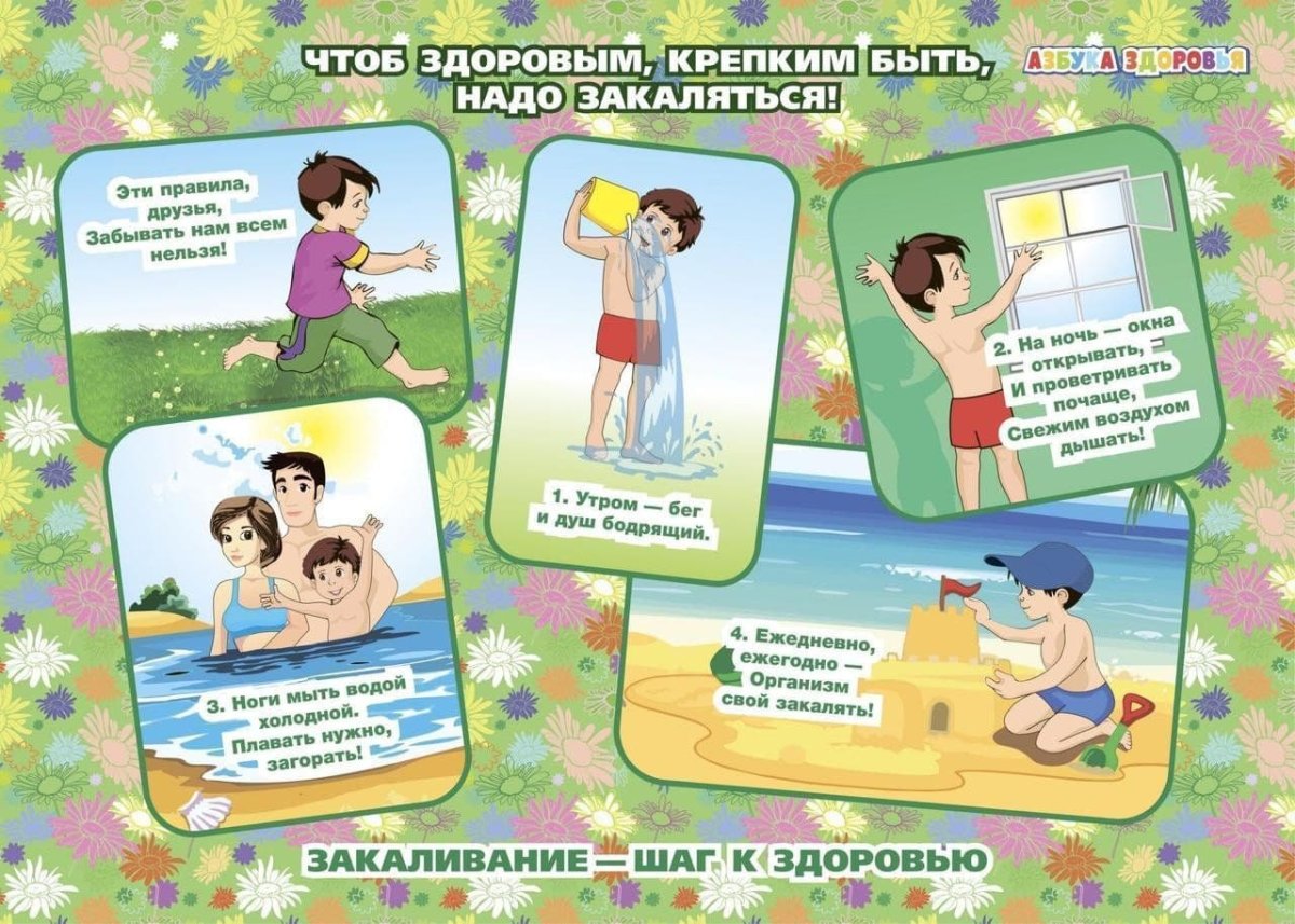 Рисунок на тему закаляйся