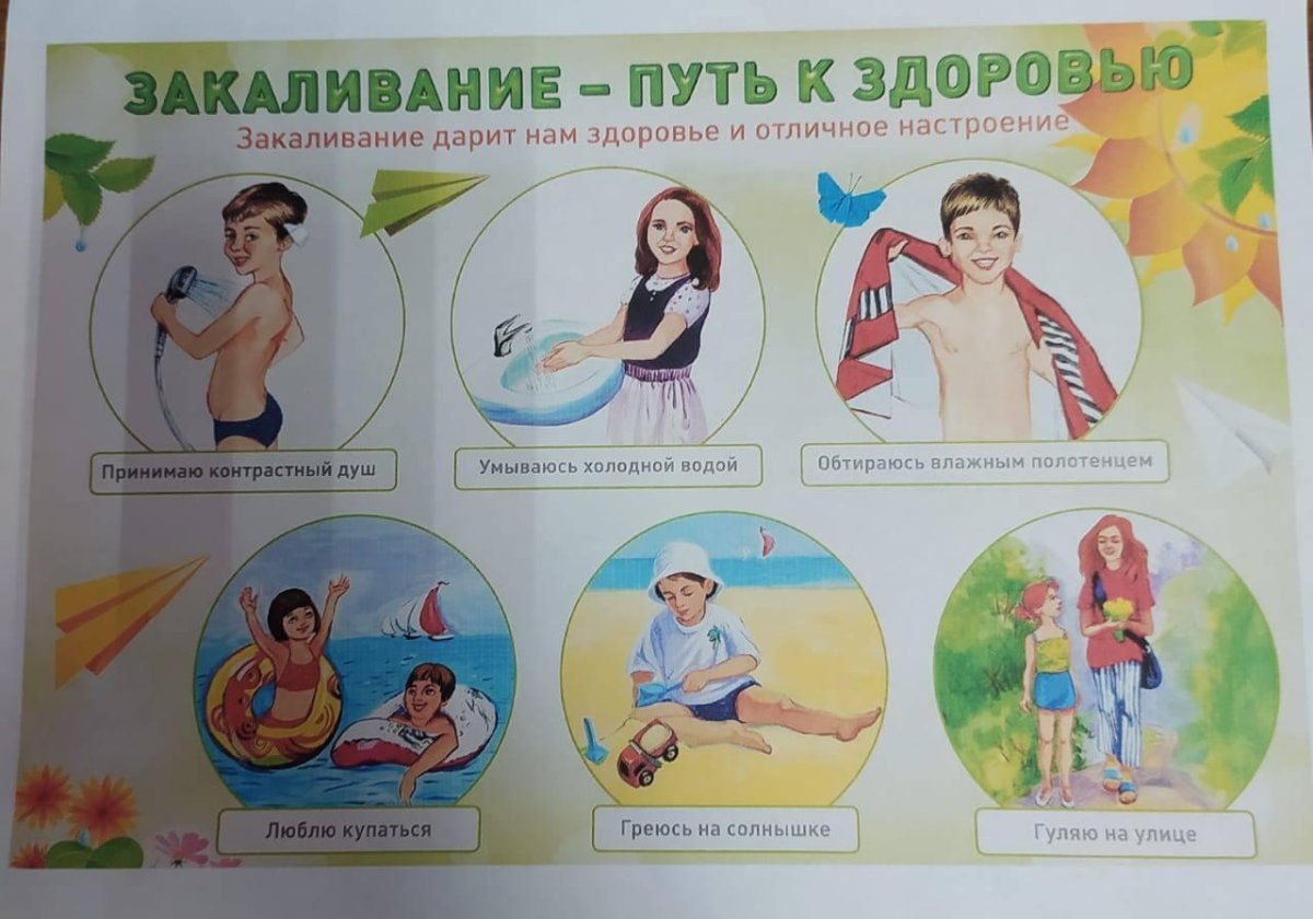 Комплект плакатов "Азбука здоровья": 8 плакатов (Формат а3)