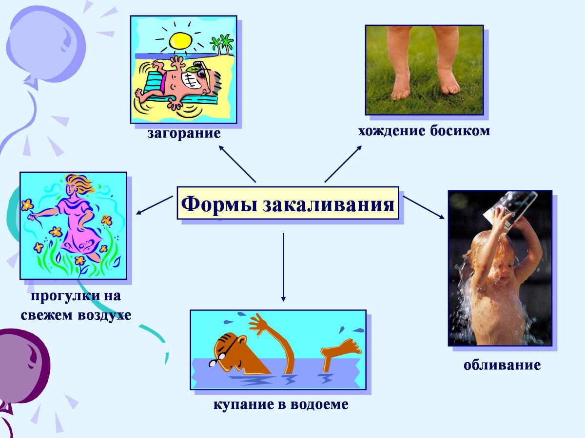 Закаливание здоровый образ жизни