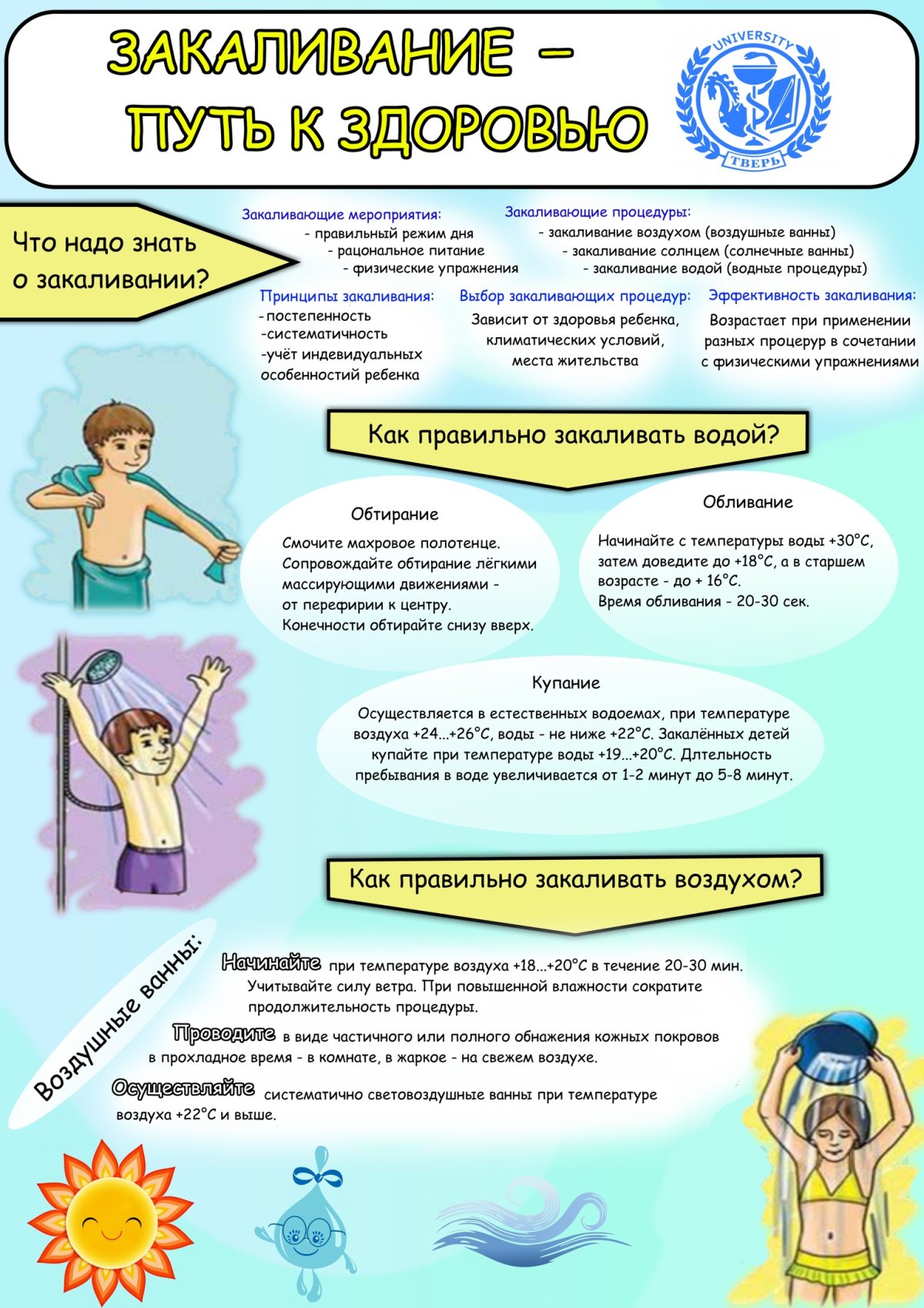 Лето в круге для детей