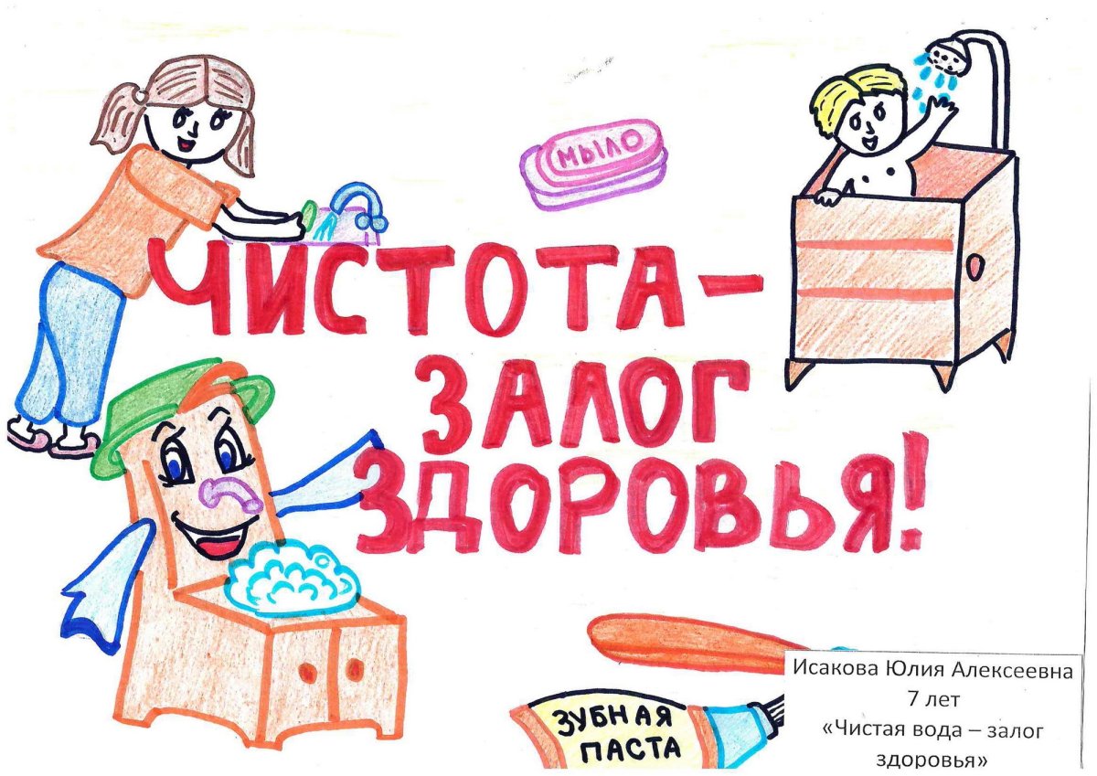 Рисунок на тему чистота залог здоровья