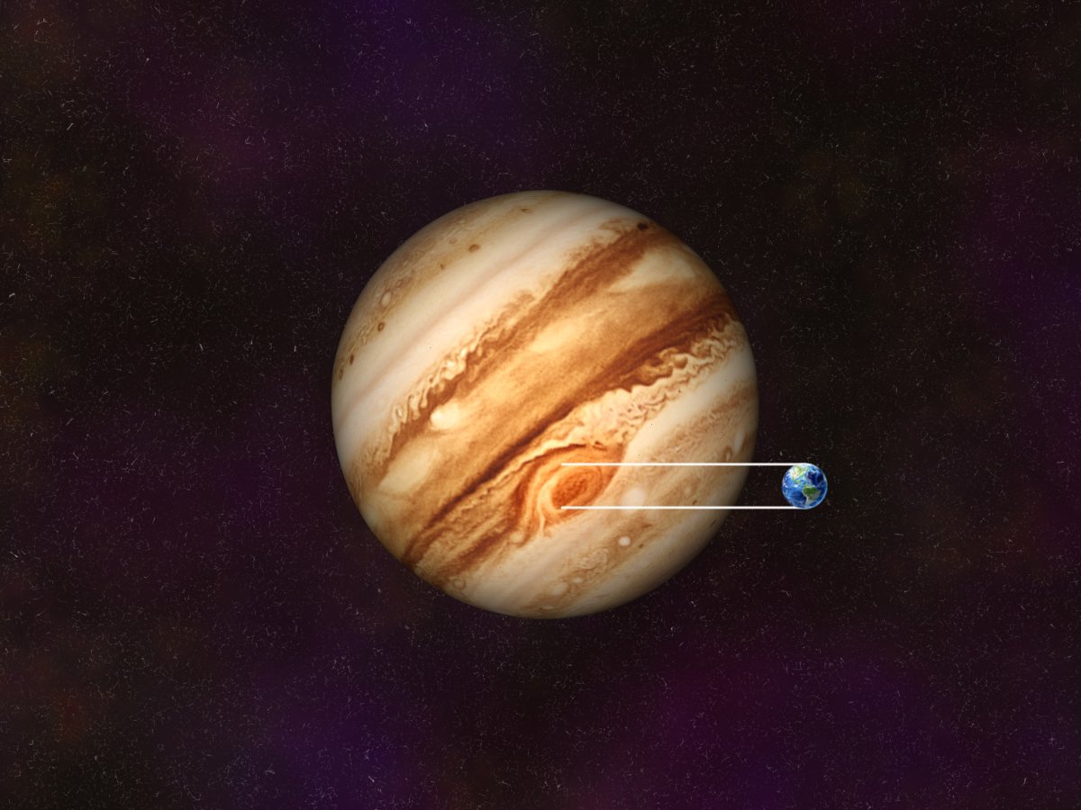 Юпитер Планета 1900