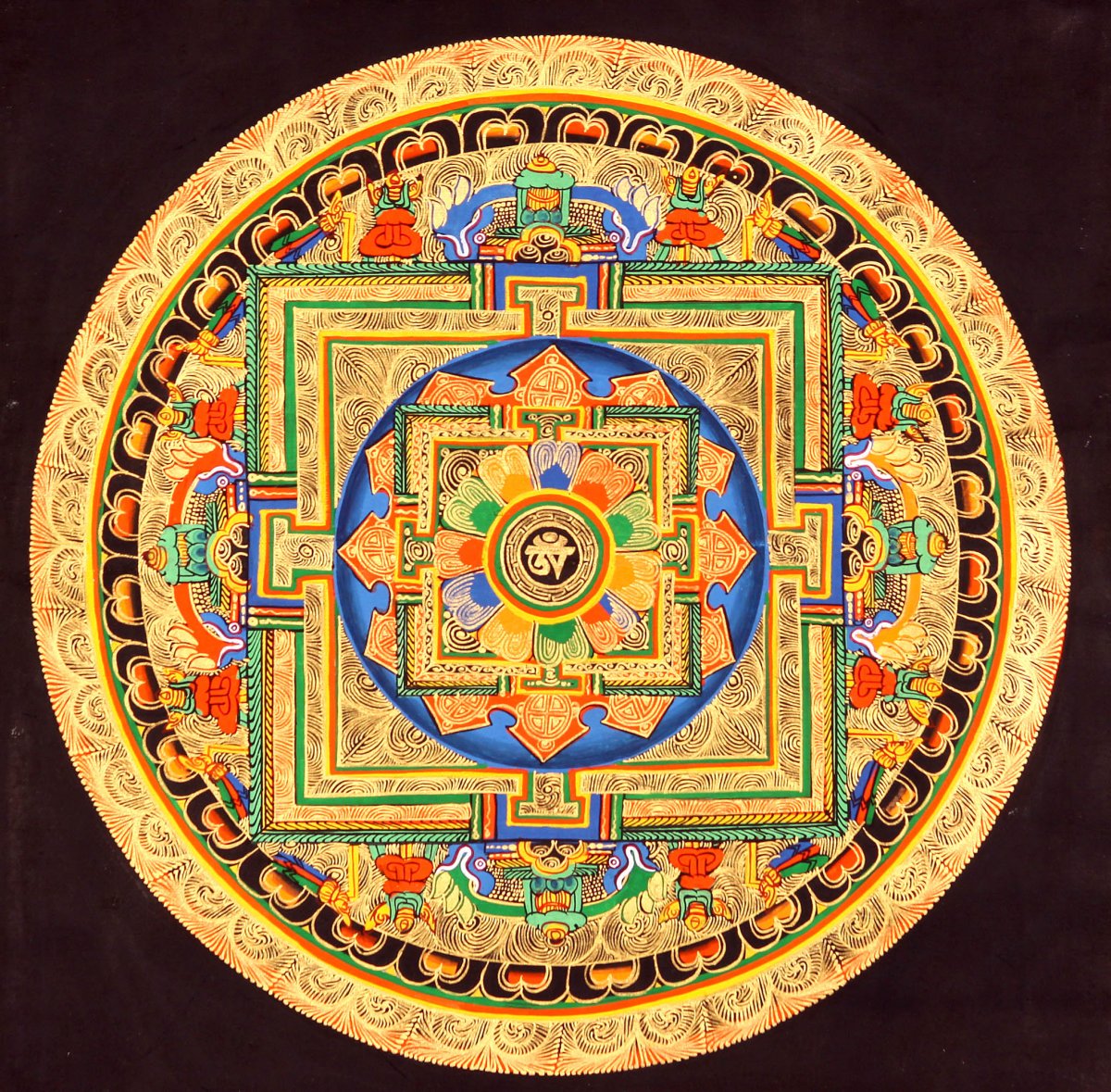 Мандала Янтра ом