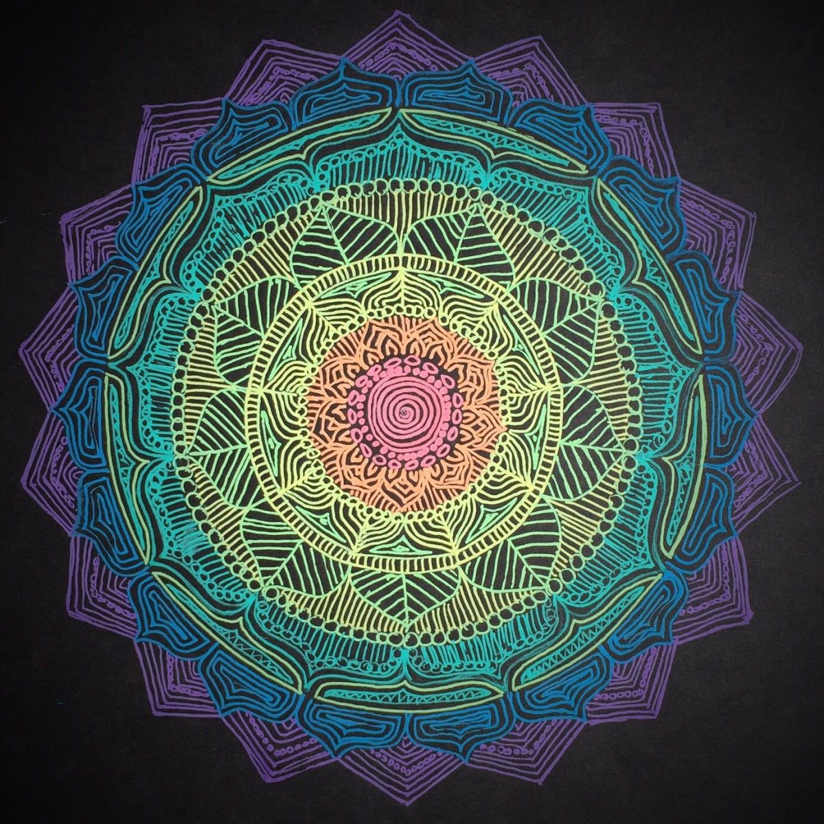 Мандала Сакральная геометрия