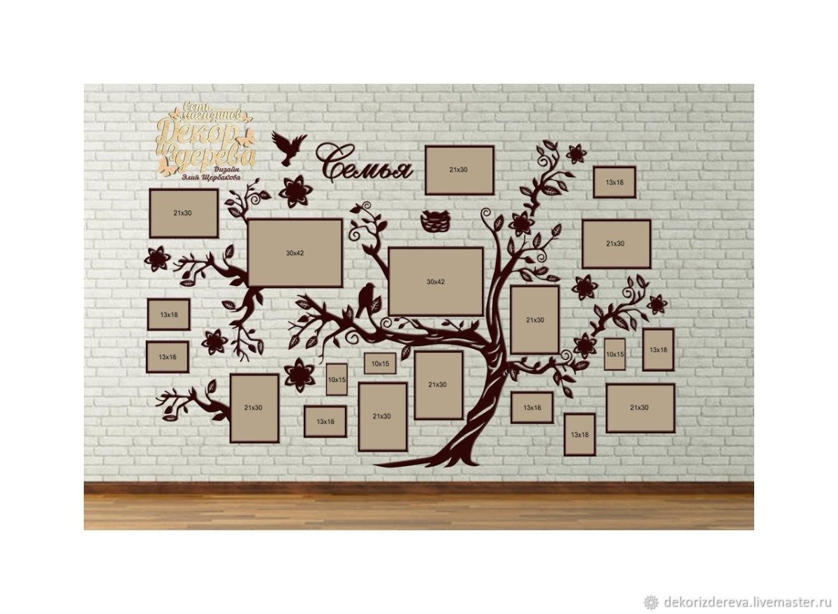 Семья Мадригаль Древо