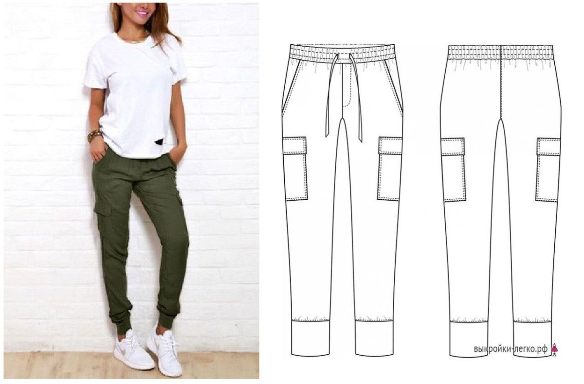 Пошив спортивных штанов