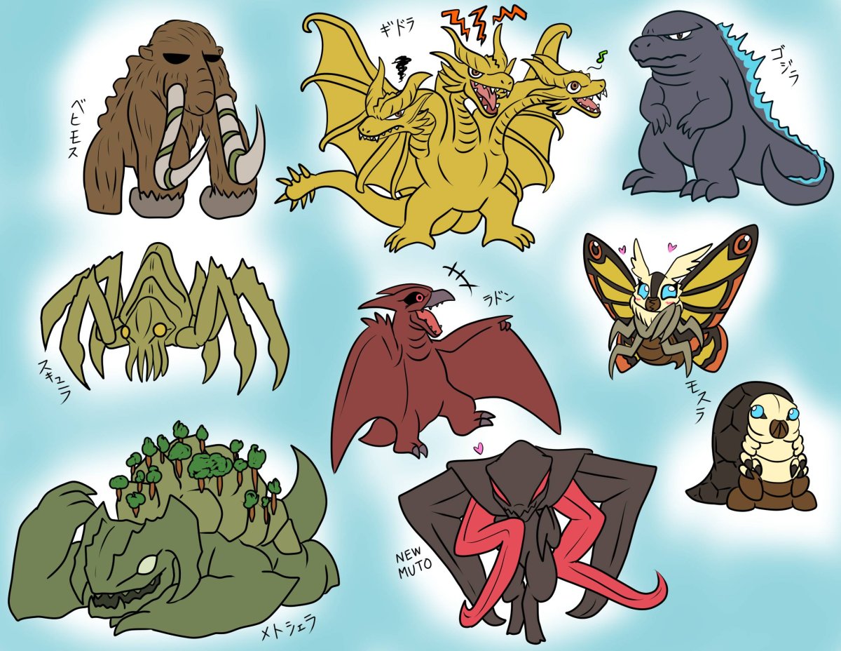 Сцилла Годзилла